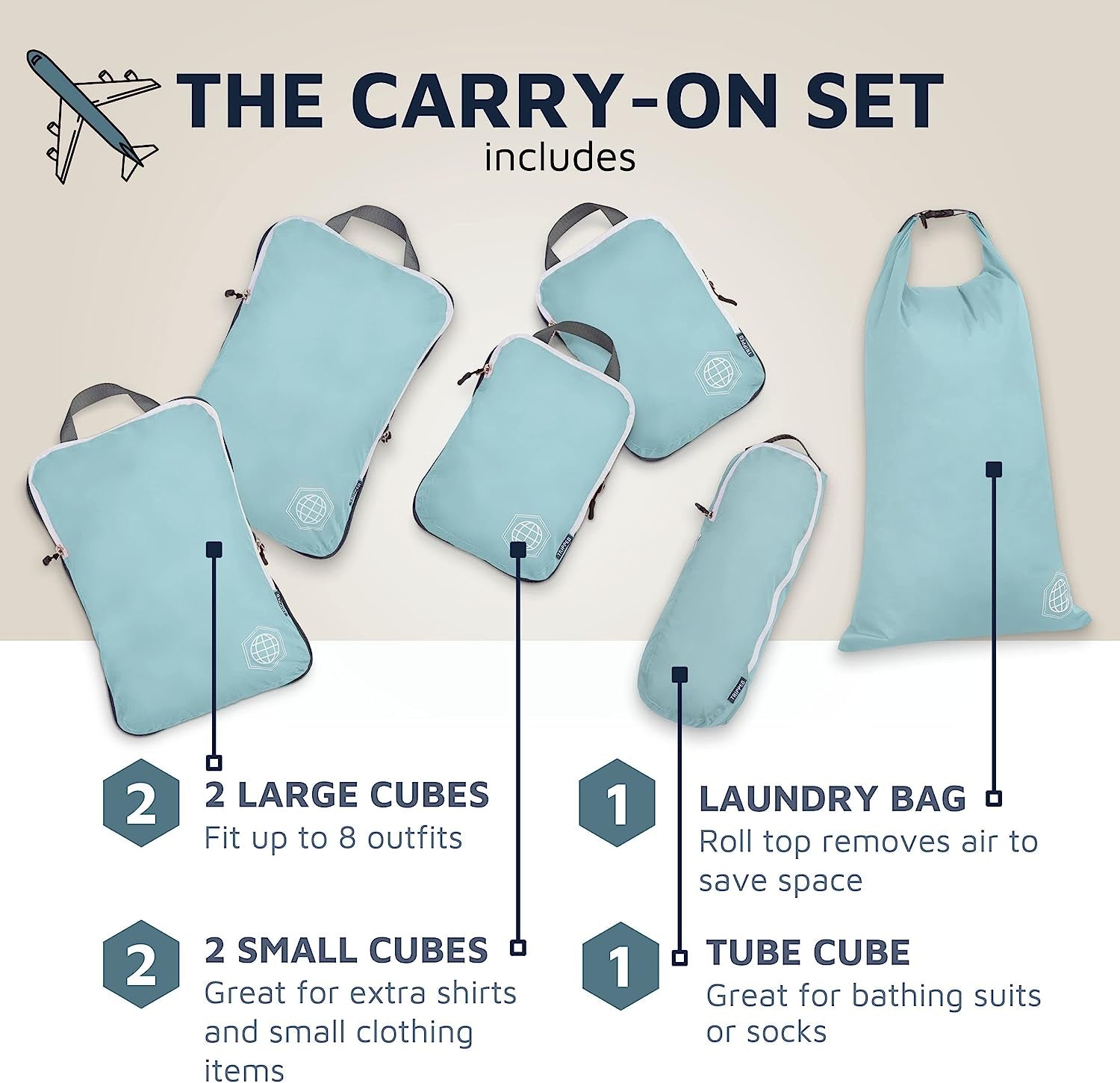 Compression Packing Cubes for Travel - Luggage and Backpack Organizer Packaging Cubes for Clothes (Dusty Teal and White, 6Piece)