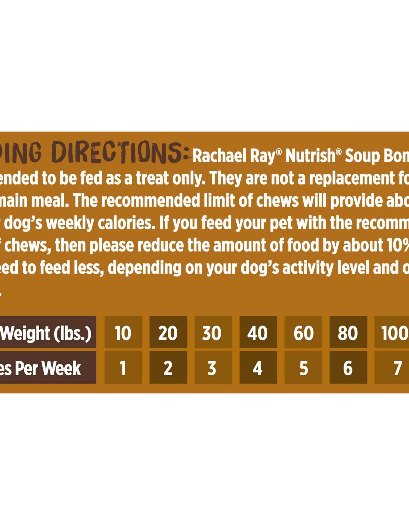 Rachael Ray  Soup Bones with Real Beef & Barley, 11 Dog Chews